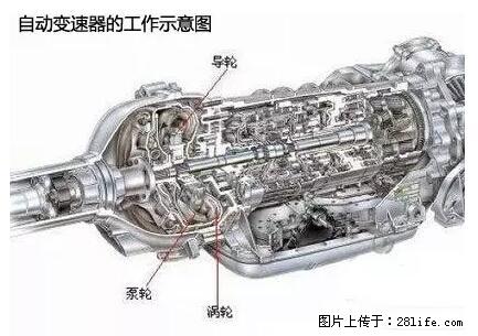 你知道怎么热车和取暖吗？ - 车友部落 - 临夏生活社区 - 临夏28生活网 linxia.28life.net