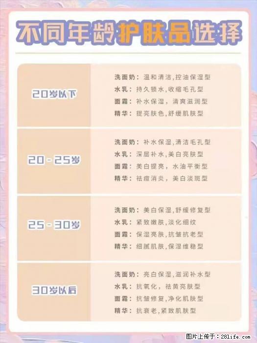 【姬存希】不同年龄，不同护肤的选择，你选对了吗？请爱惜自己！ - 生活日用品 - 居家生活 - 临夏分类信息 - 临夏28生活网 linxia.28life.net
