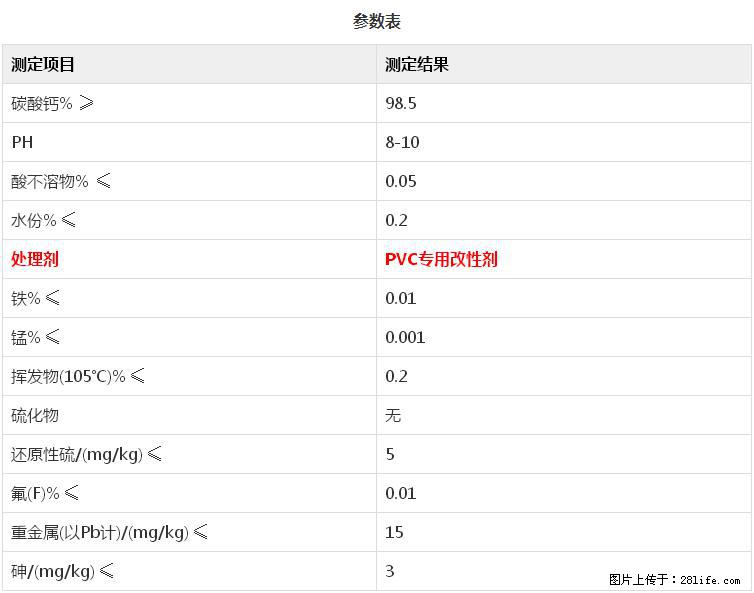 【桂林三鑫新型材料】PVC管材专用复合钙 超细改性碳酸钙 - 其他广告 - 广告专区 - 临夏分类信息 - 临夏28生活网 linxia.28life.net