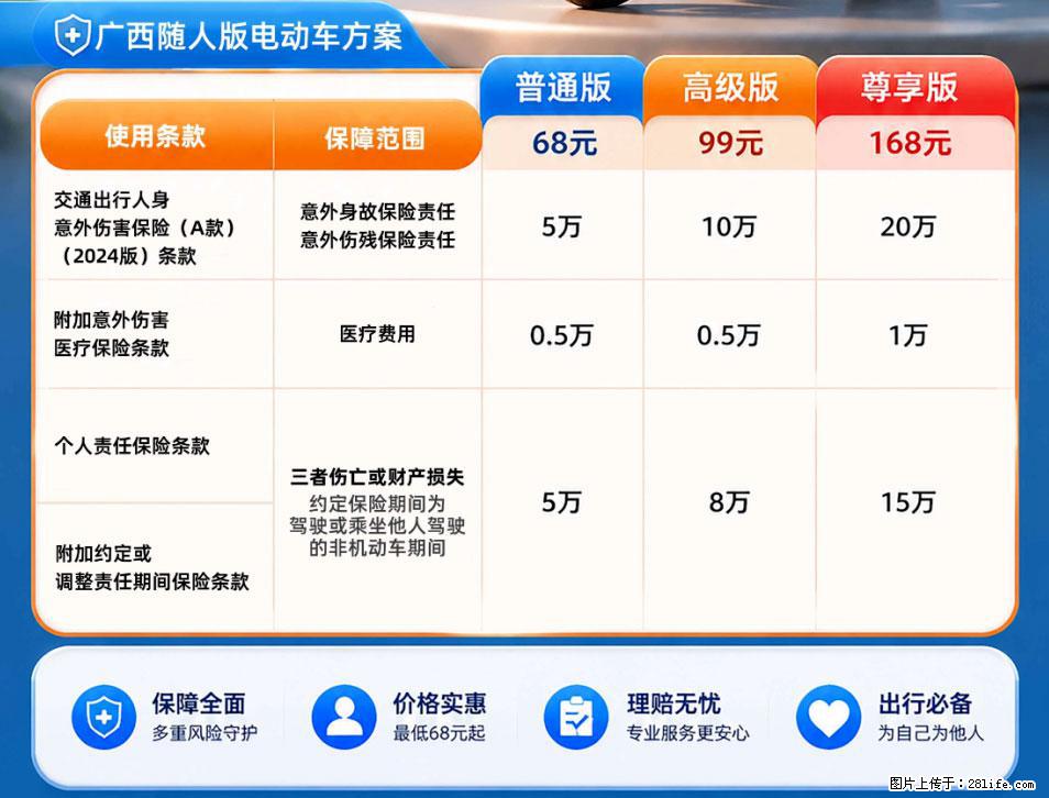 【骑行保障】安全骑行，保障随行！电动车专属保险上线啦！ - 临夏生活资讯 - 临夏28生活网 linxia.28life.net
